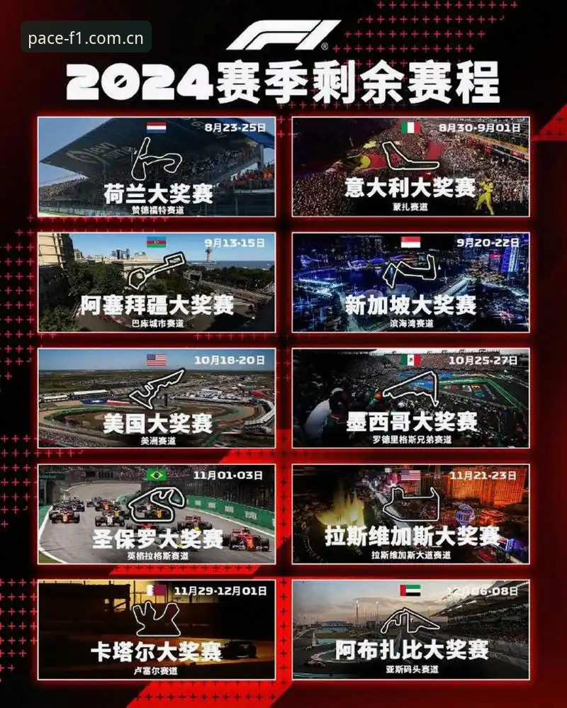 F1 CN sport赛事官网评测 F1体育官网使用全指南:从混沌数据中找到竞速节奏的实用手册